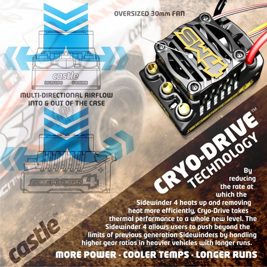 Castle Creations Sidewinder SW4 Waterproof ESC + 1412 3200kV Sensored Brushless Motor Combo for 1/10 Scale