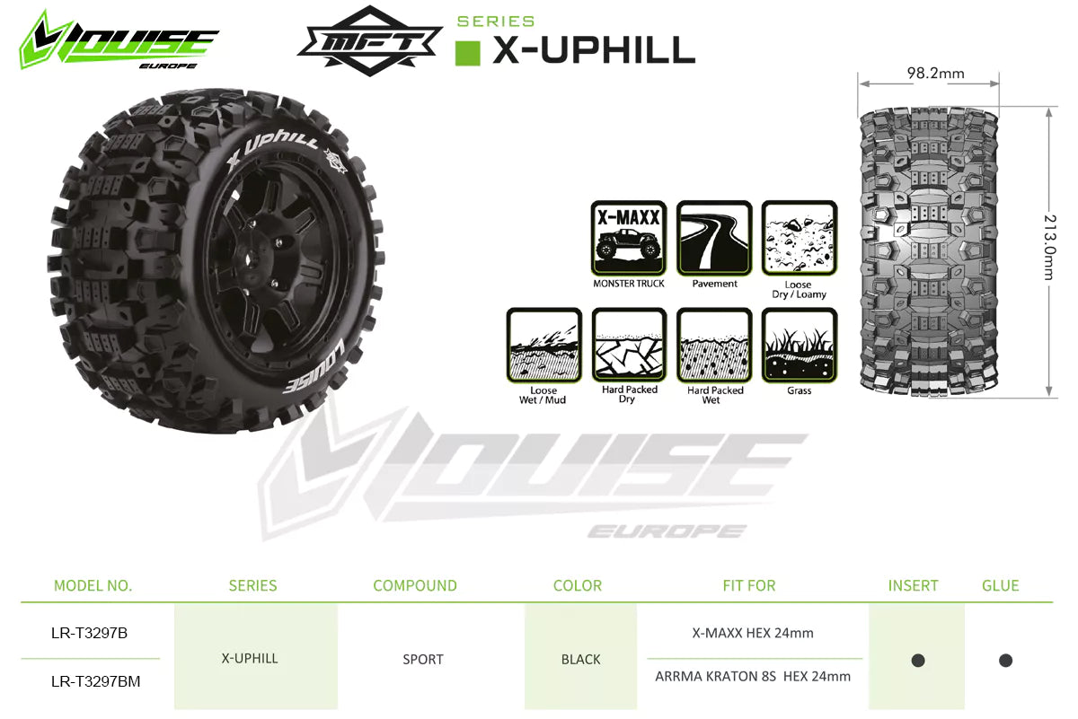 Louise R/C MFT X-Uphill X-MAXX Sport Monster Truck Tires Mounted, 24mm Hex, (2) LT3297B