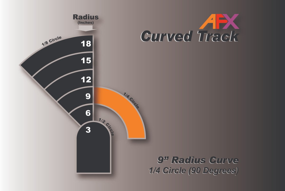 AFX Racing Track Curve 9"x1/4 (2pcs) 70602