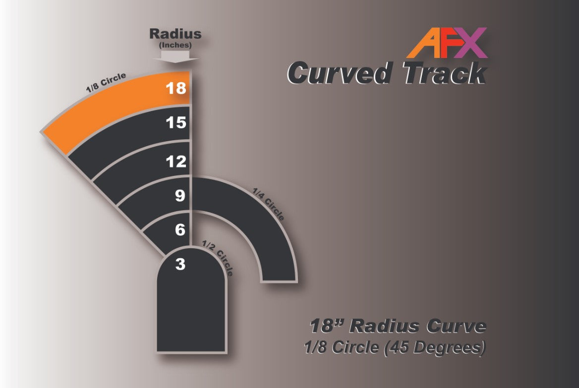 AFX Racing Track Curve 18"x1/8  (2pcs) 70621