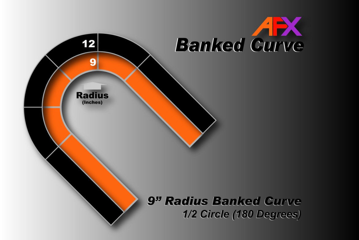 AFX Racing Track BankdCurve 9"R Set 70622