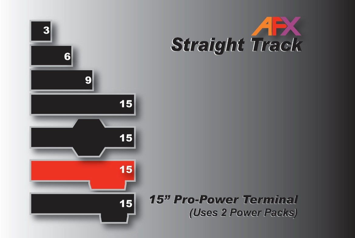 AFX Racing Track Term-Dual PowerPak 70636