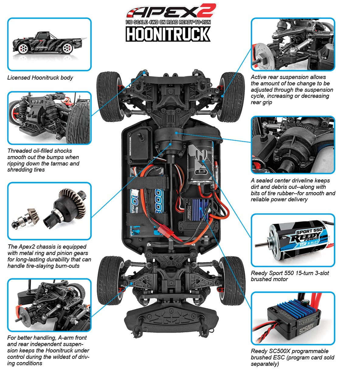 Team Associated Apex2 Hoonitruck RTR 1/10 Electric 4WD Truck Combo 2.4GHz Radio Battery & Charger