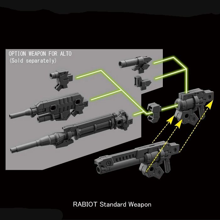 Bandai 30 Minutes Missions (30MM) 1/144 eEXM-21 Rabiot White #23 - image 5
