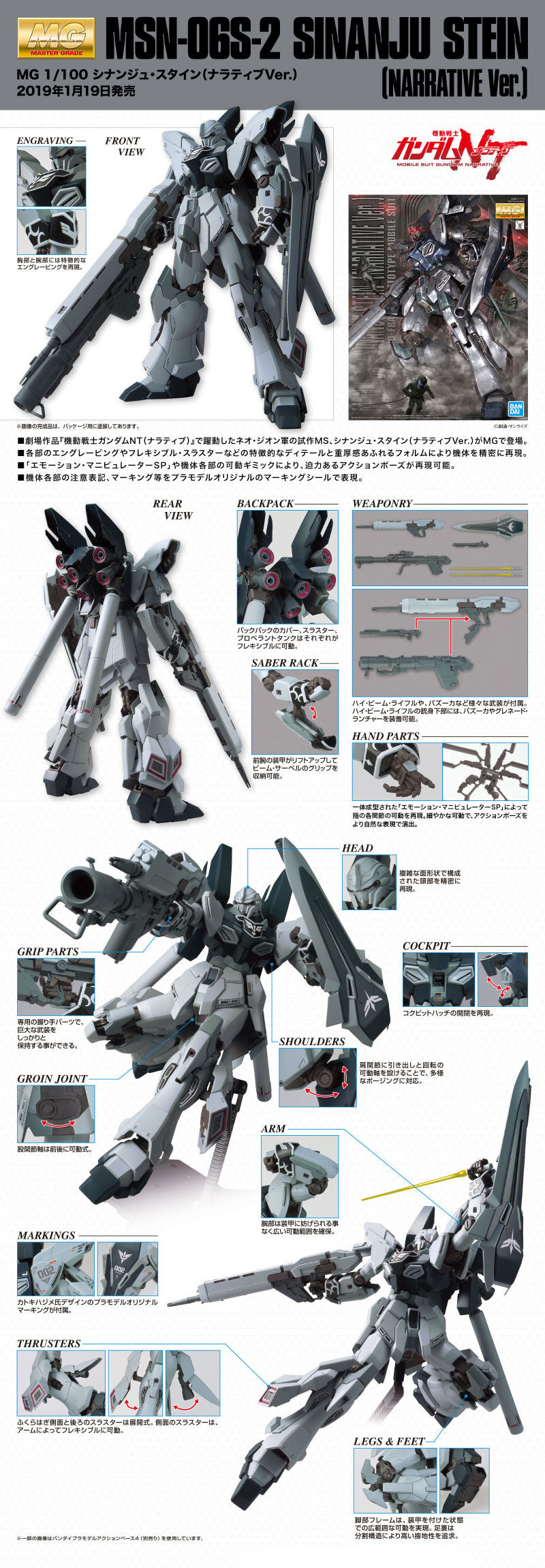 Bandai MG 1/100 Sinanju Stein (Narrative Ver.) Ver.Ka - image 5