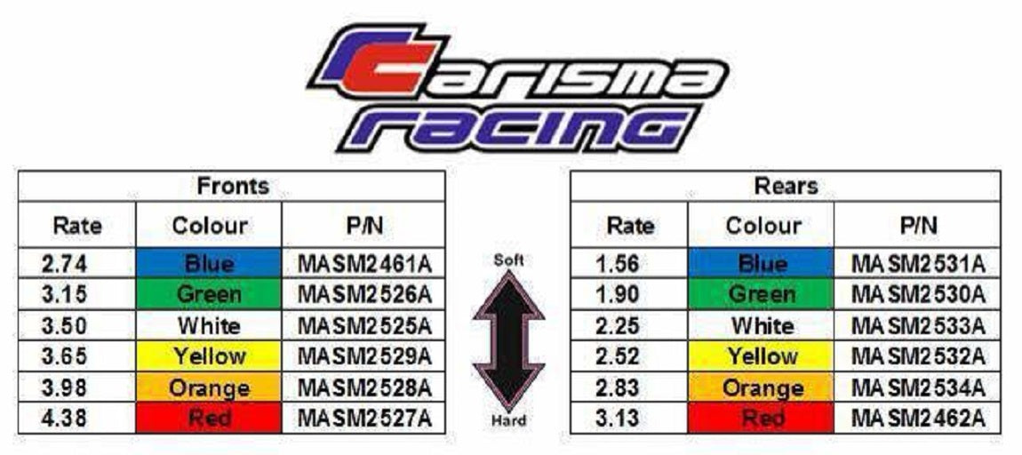 Carisma M48S Aluminum Oil Shocks Set 1/8 Scale Upgrade