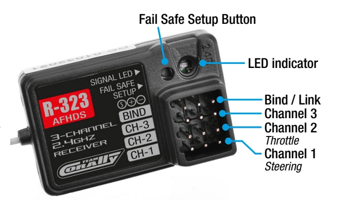 Corally CT2R 2-Channel 2.4GHZ Digital Radio Control System