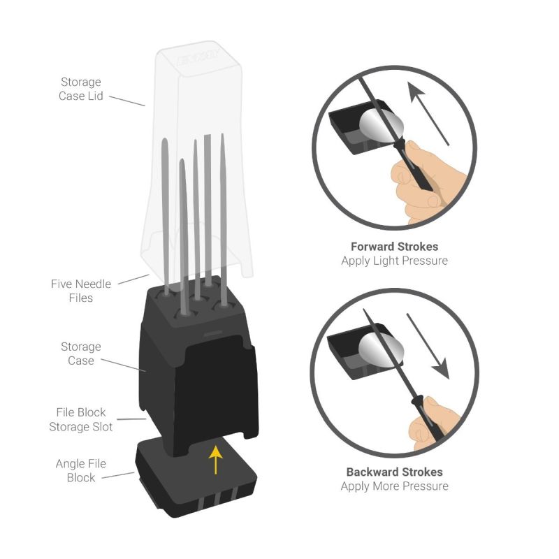 Enkay SC801-1 Needle File Set with Angled File Block – 5 Carbon Steel Files & Storage Case