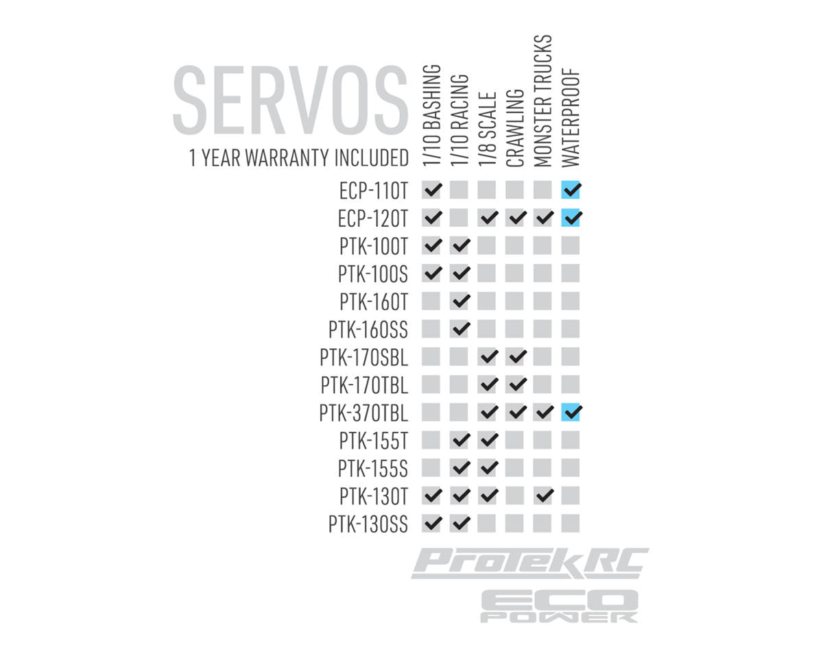 Protek R/C ProTek RC 170SBL Black Label High Speed Brushless Servo HV