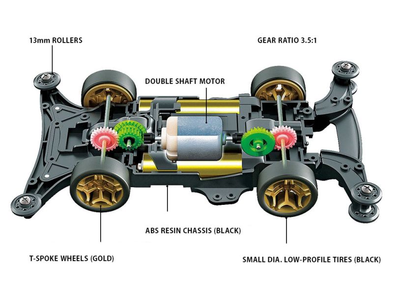 Tamiya Mini 4WD Raizzan ME Chassis Designer Kota Nezu Racing Kit
