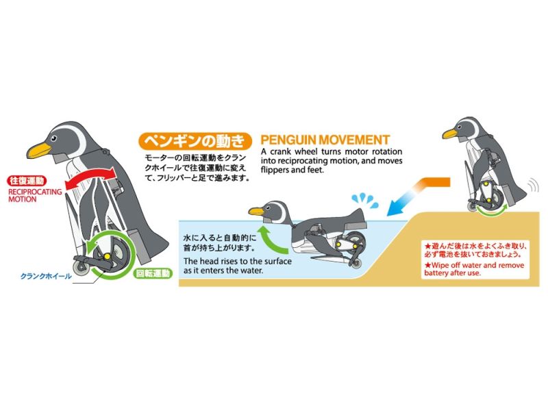 Tamiya Mechanical Penguin Amphibious Educational Walking Robot Kit