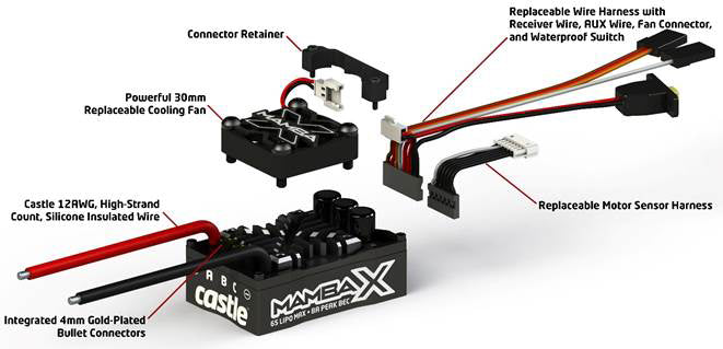 Castle Creations Mamba X ESC Waterproof Sensored Brushless Combo 1900kV Slate